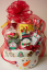 Christmas Snowman Gift Basket