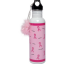 Pink Ribbon Cool Canteen by Lolita